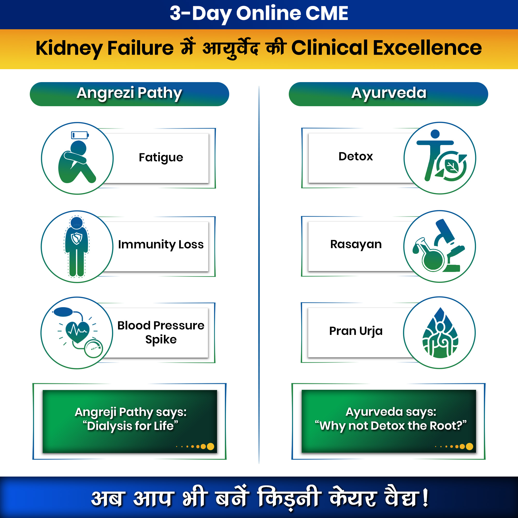 CME Event 2